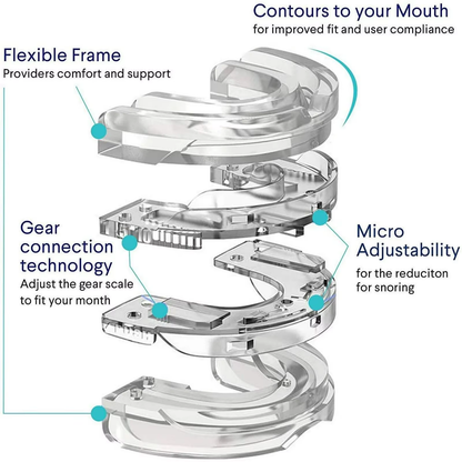 Moldable Anti-Snoring Mouth Guard